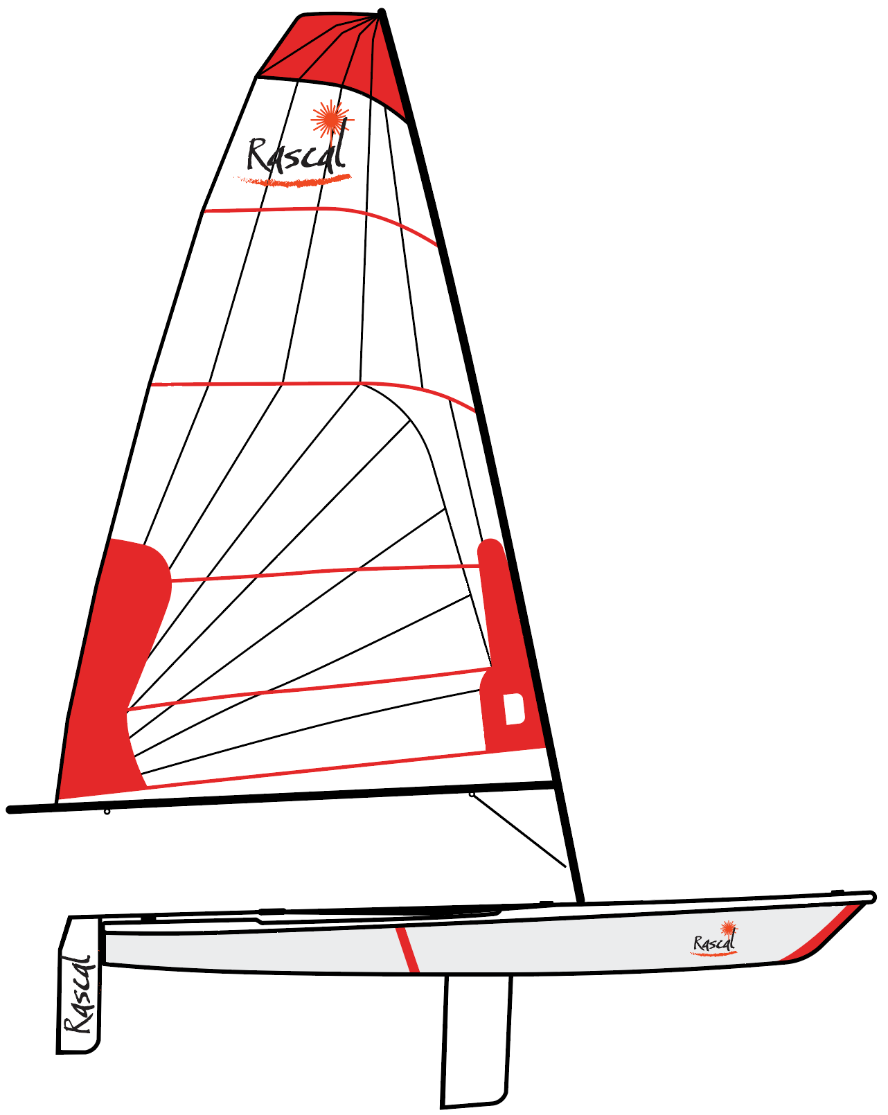 Rascal Endurance Complete Package – Performance Sailcraft Europe